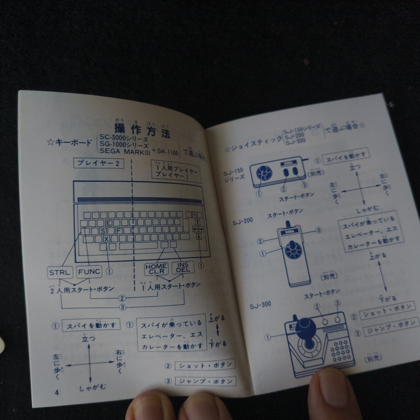 Elevator action My card SEGA Master system, Mark3 w/Manual, Box, Working, Japan