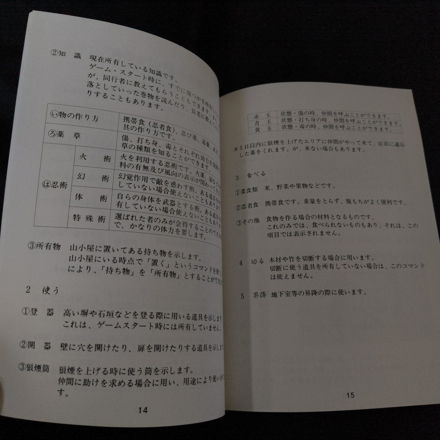 PC-8801 PC88 Nukenin Densetsu Game Disks, Manual, Box set, Working, Japan