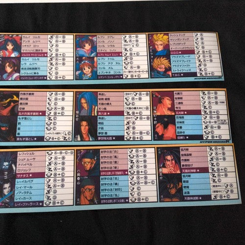 SAMURAI SHODOWN 64 WARRIORS RAGE Japan Ver. HYPER NEOGEO 64 HN64 Working, Japan