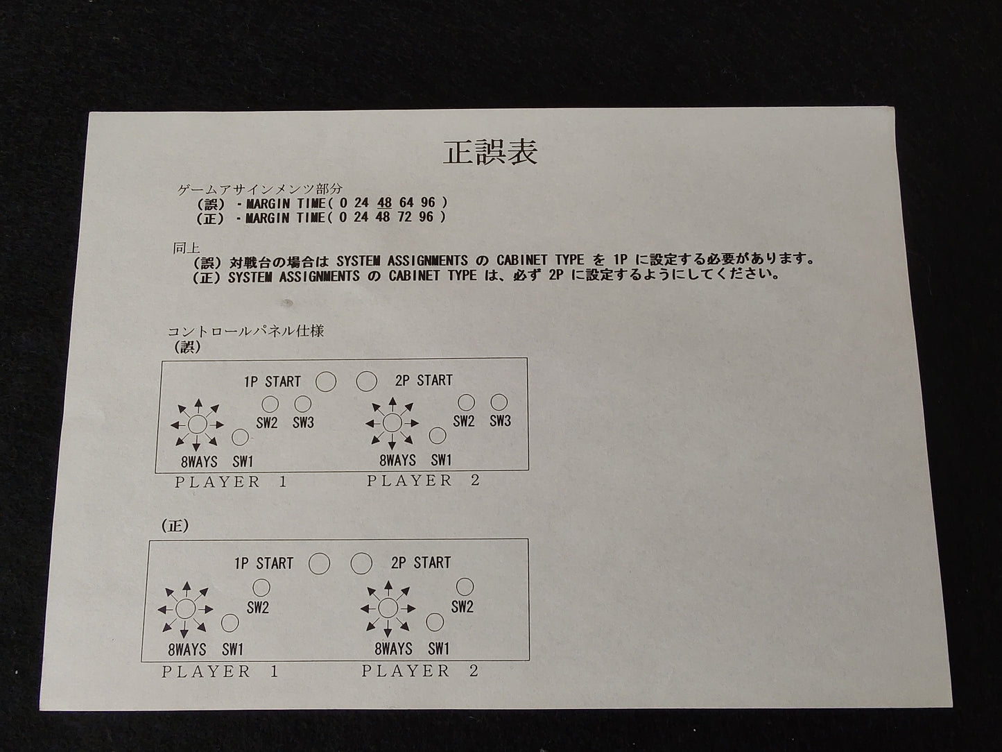 PUYO PUYO SUN SEGA ST-V STV Arcade Game cartridge and Instruction card-f0505-