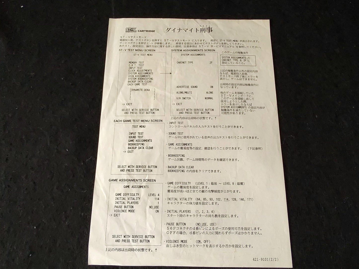 Dynamite Deka NAOMI PCB System Cartridge,Instruction Card set, Working-f1013--