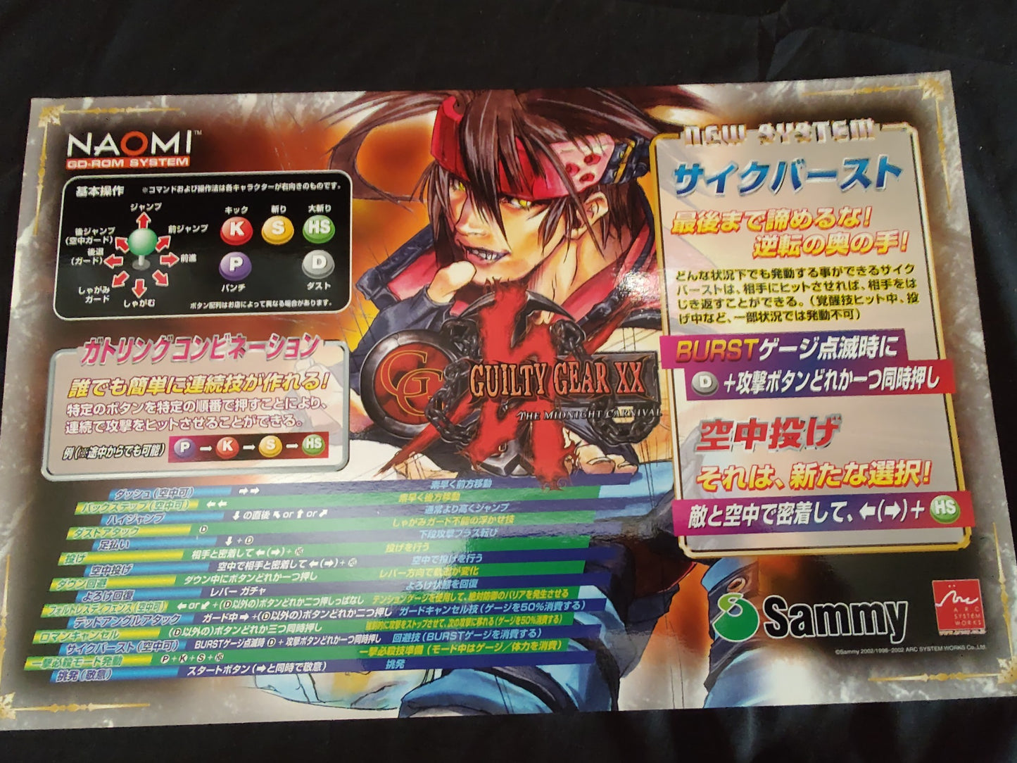 GUILTY GEAR XX NAOMI GD-ROM Disk, KEY chip, Manual, Paper works set-f0826-1