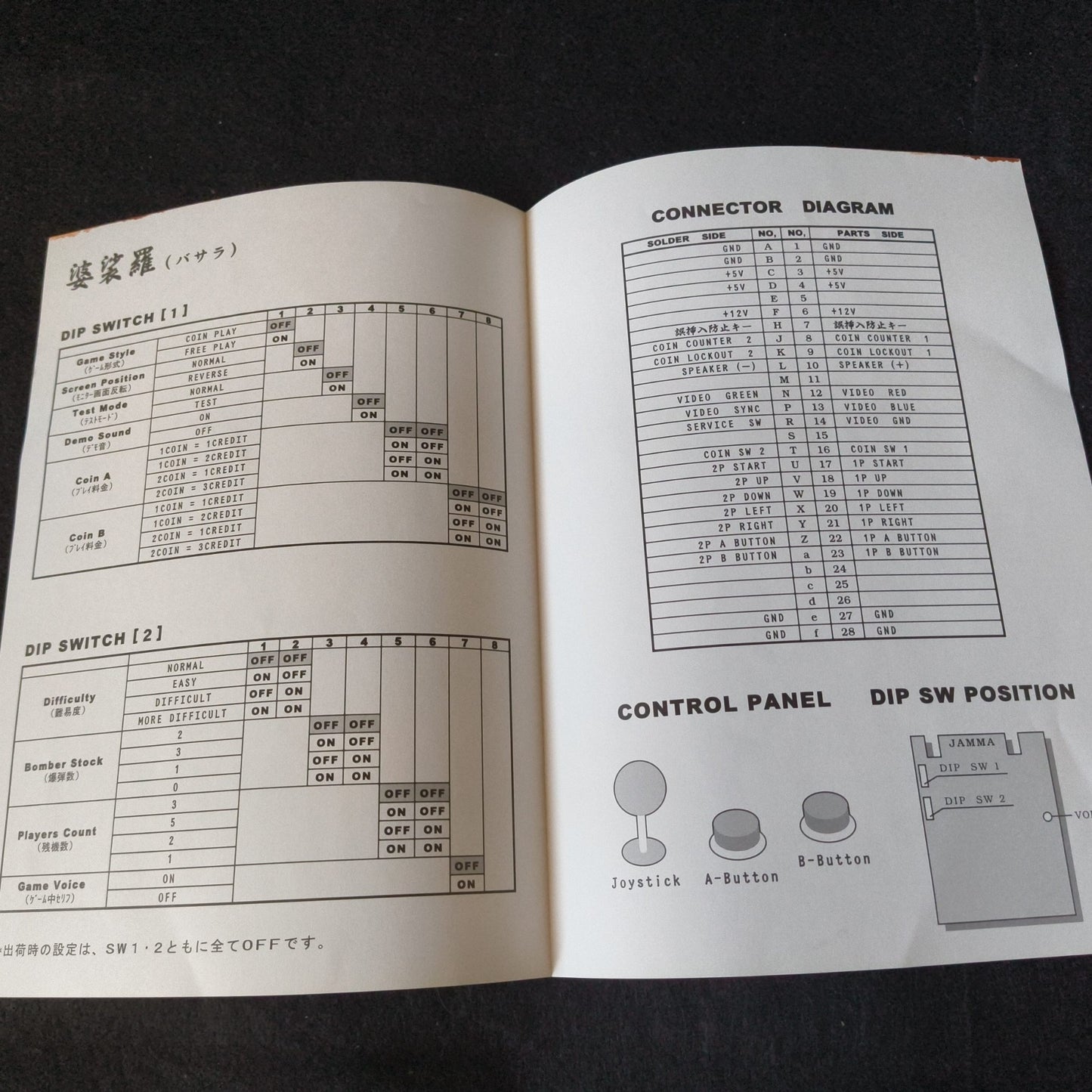 VASARA 2000 Visco Arcard JAMMA Board and Instruction cards set Japan-h0730-