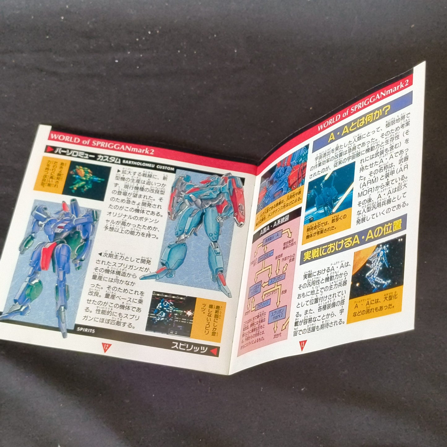 SPRIGGAN Mark2 PC Engine CD-ROM2 NTSC-J Game Disk,w/Manual, Box, Working-h1025-2