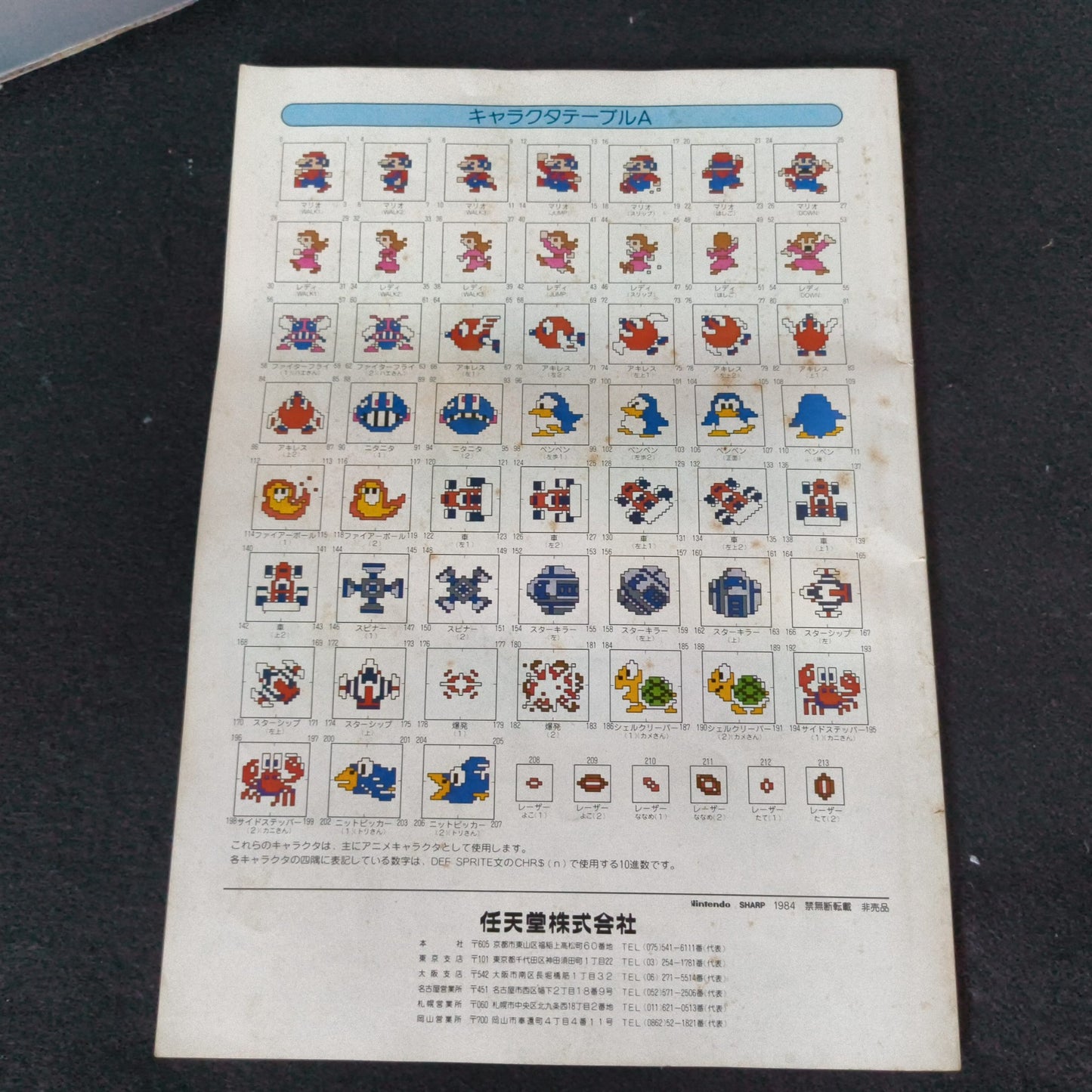 Nintendo Famicom Family Basic Keyboard console ,manual HVC-007 Boxed set-h1031-