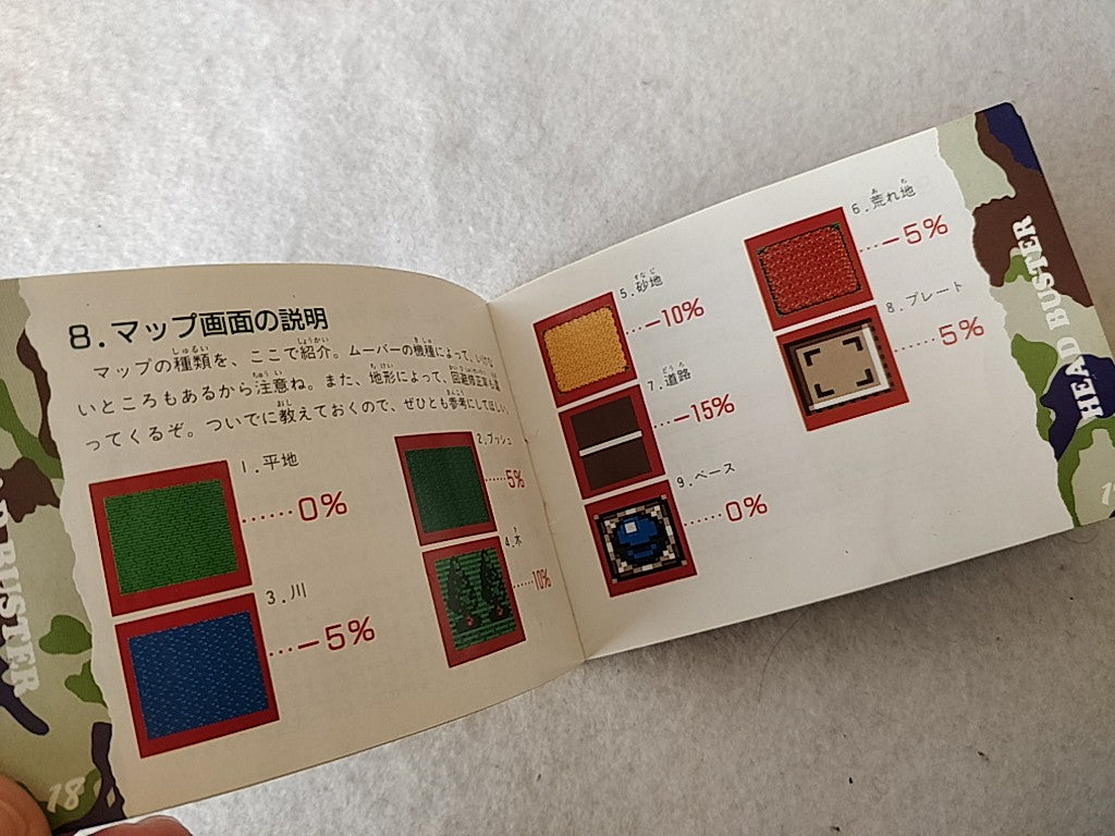 Head Buster SEGA GAMEGEAR Game Cartridge, Manual and Box set, tested-e0209-