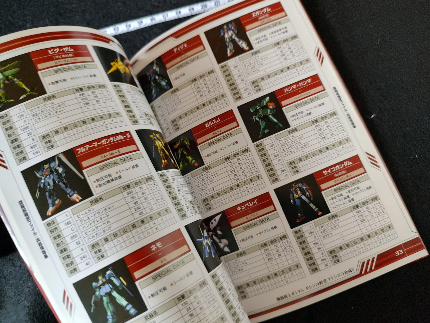 SONY PSP-2000 PSP NEO ZEON RED Gillen's Ambition Special Pack, working-f0725-